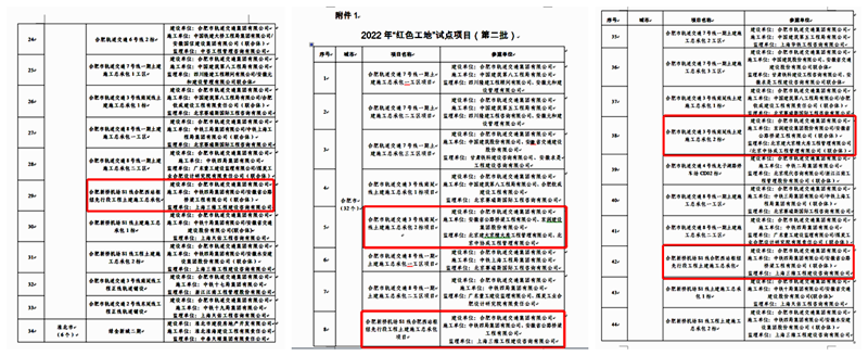 S1先行段獲得“智慧工地”試點稱號